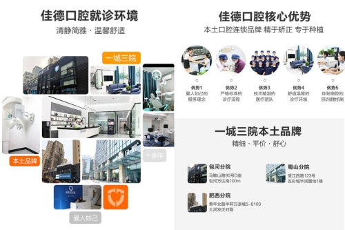 合肥佳德众兴口腔医院