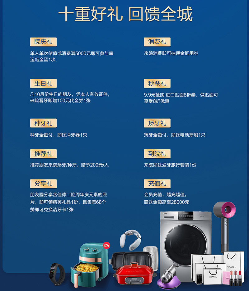 十重礼